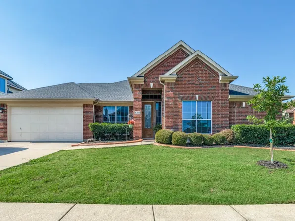 5300 Royal Lytham Rd, Fort Worth, TX 76244