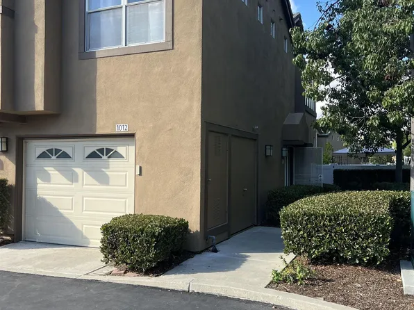 1012 S Country Glen Way, Anaheim, CA 92808