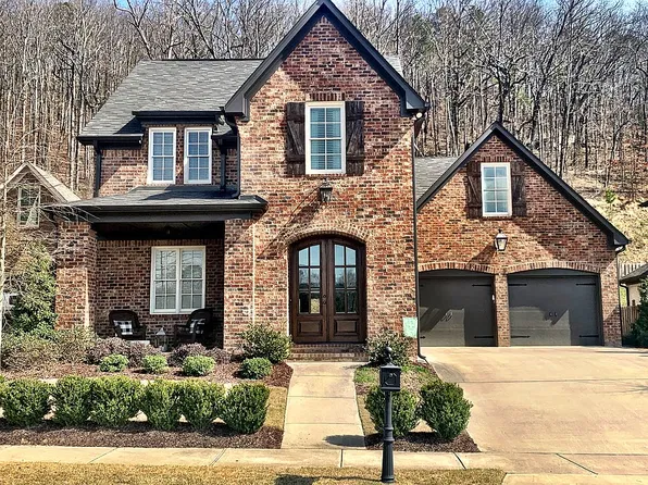 4698 McGill Ct, Hoover, AL 35226