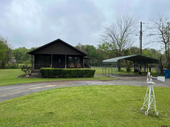 177 County Road 4801, Troup, TX 75789