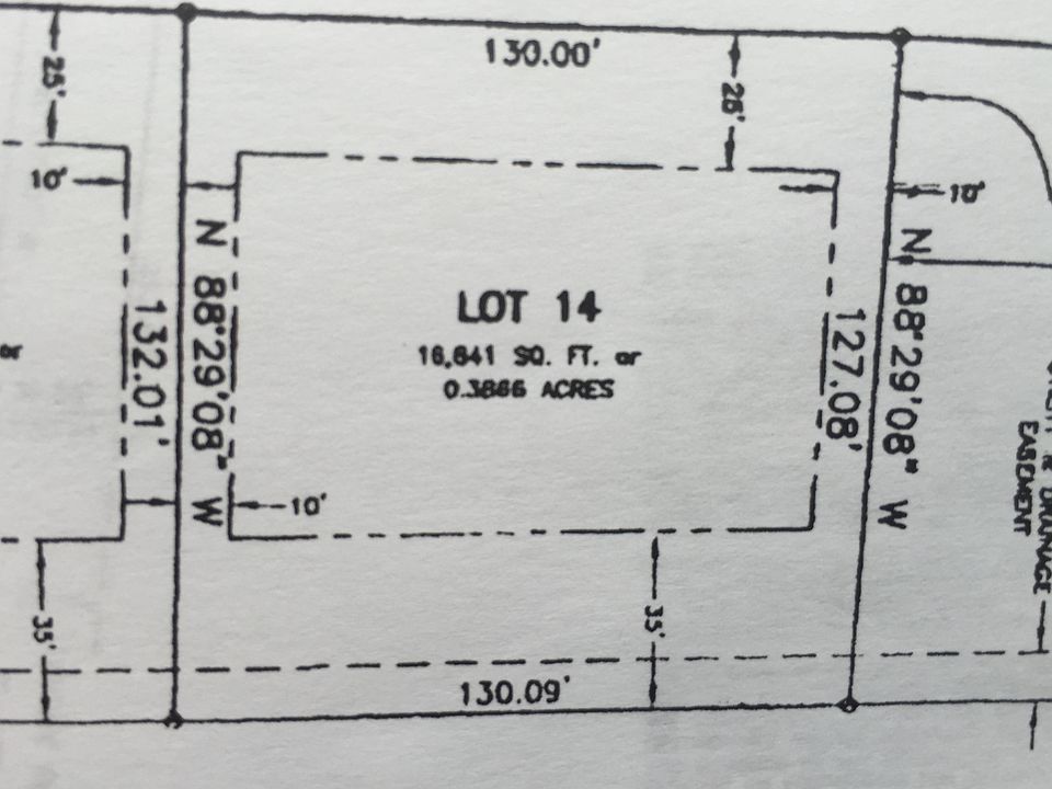 LOT SIZE