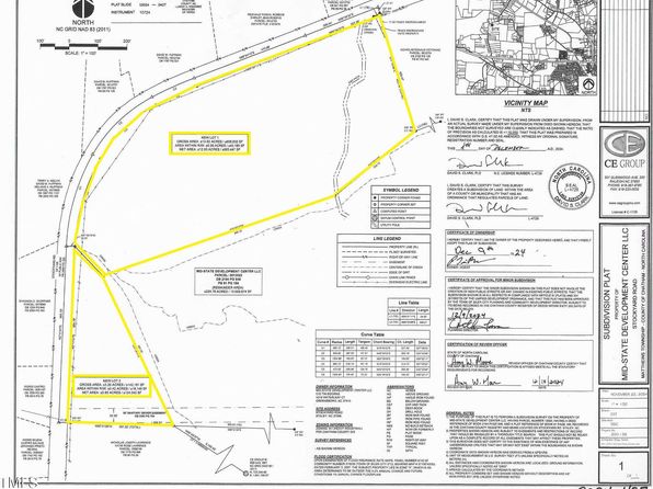 Stockyard Rd, Staley, NC 27355