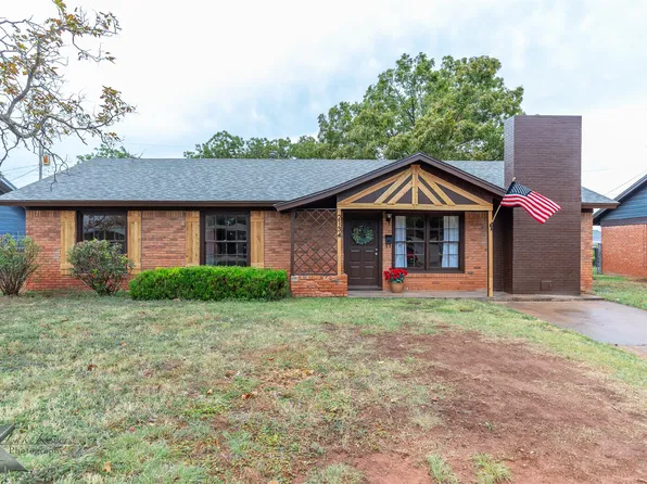 2134 Westview Dr, Abilene, TX 79603