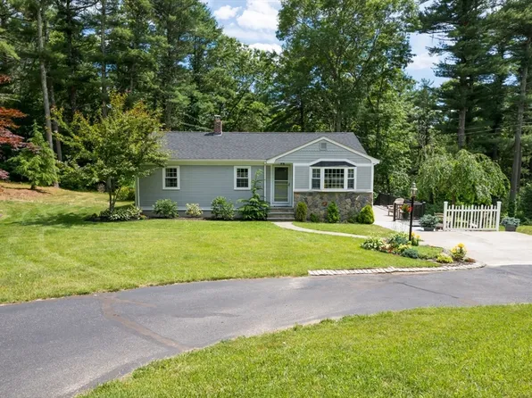 50 Spring St, Plympton, MA 02367