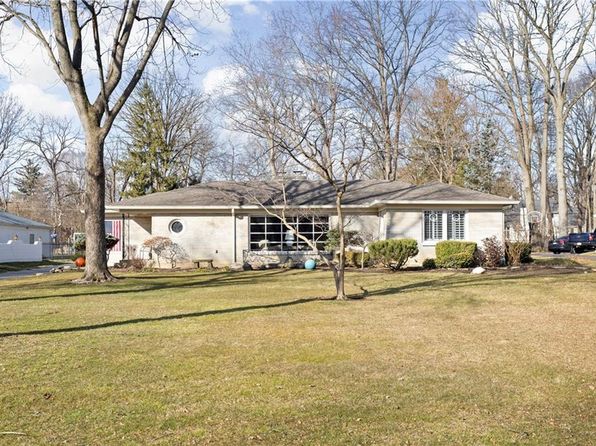 Meridian Hills Real Estate - Meridian Hills Indianapolis Homes For Sale ...