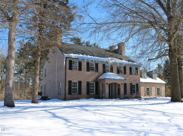 713 Riverview Road, Rexford, NY 12148