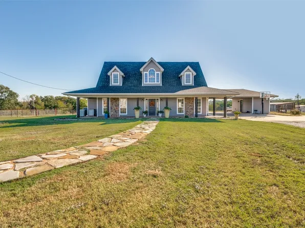 181 County Road 4692, Boyd, TX 76023