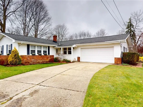 30201 Meadowview Dr, Wickliffe, OH 44092