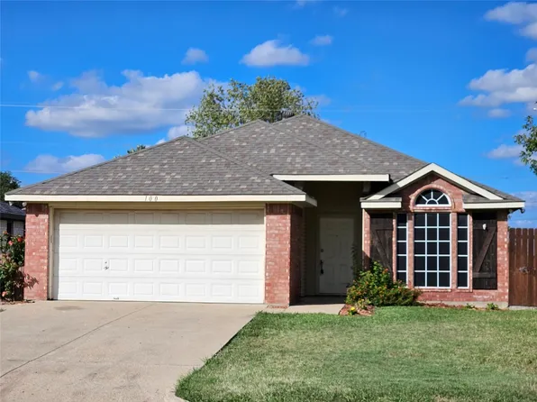 100 Apache Trl, Alvarado, TX 76009