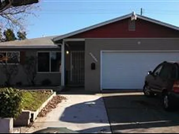 6244 Dundee Dr, North Highlands, CA 95660