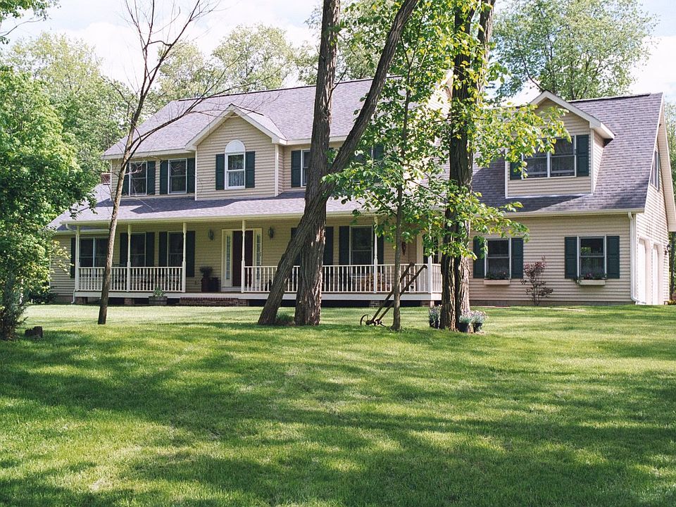 306 Burgoyne Rd, Saratoga Springs, NY 12866 Zillow