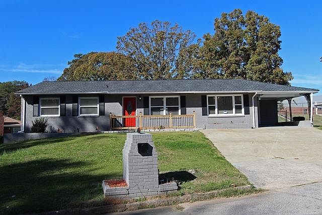 Home Overview