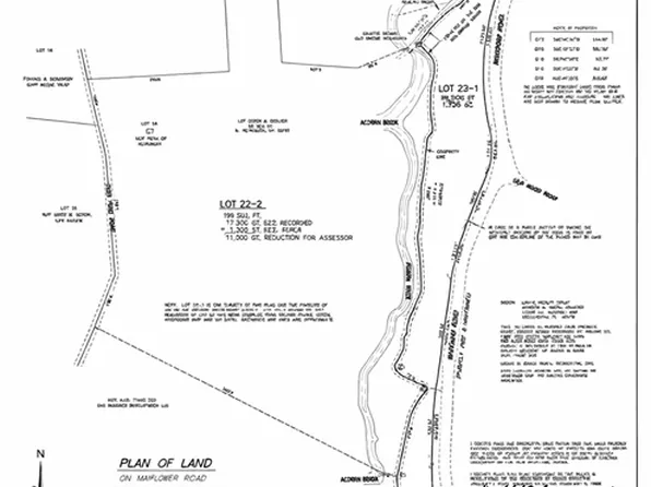 0 Wareham Rd, Plymouth, MA 02360