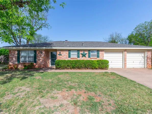 2402 Greenbriar Dr, Abilene, TX 79605