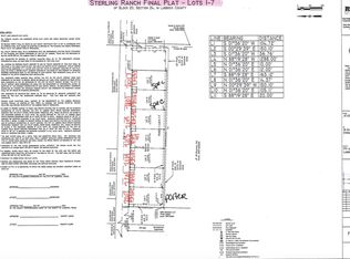 2003 County Road 7815, Lubbock, TX 79423