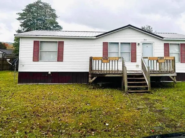 211 Minitor St, Raven, VA 24639