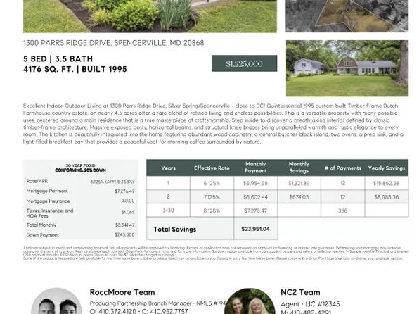 1300 Parrs Ridge Dr, Spencerville, MD 20868