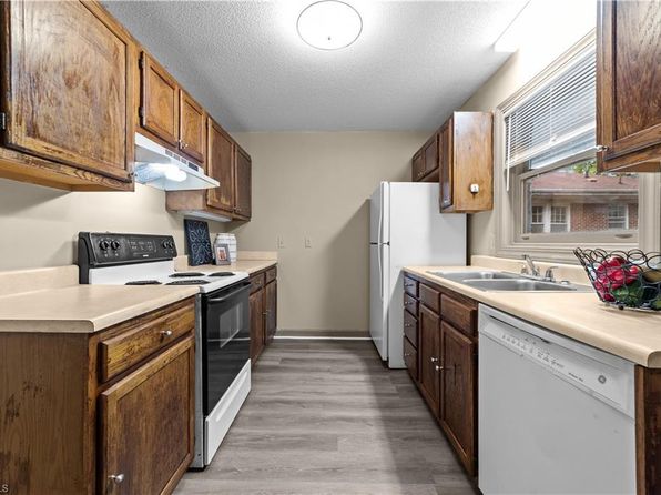 greensboro-north-carolina-2055675168 picture