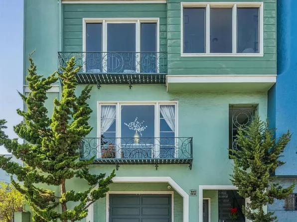 239 - 241 Masonic Avenue, San Francisco, CA 94118