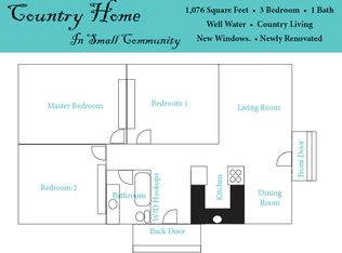 4280 Fm 3261, Ropesville, TX 79358