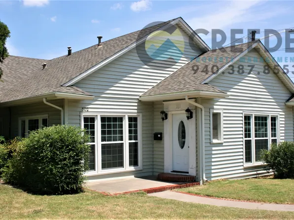 409 N Carroll Boulevard502 Pearl St #2, Denton, TX 76201