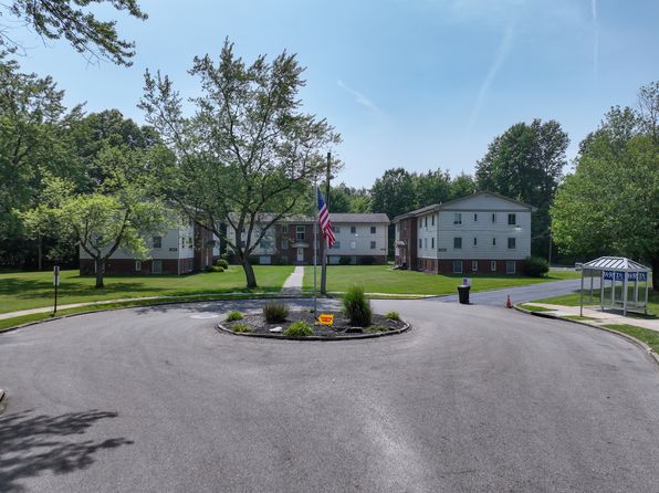 1073 Eastway Dr #1
