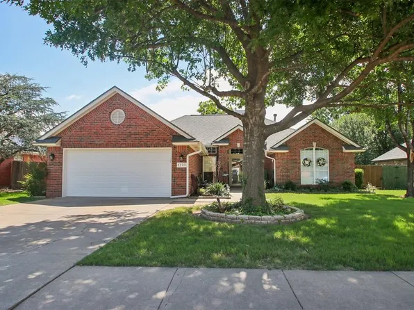 1721 Cliffside Ct, Norman, OK 73072