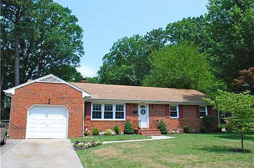 1st image of 2625 Marrow Dr