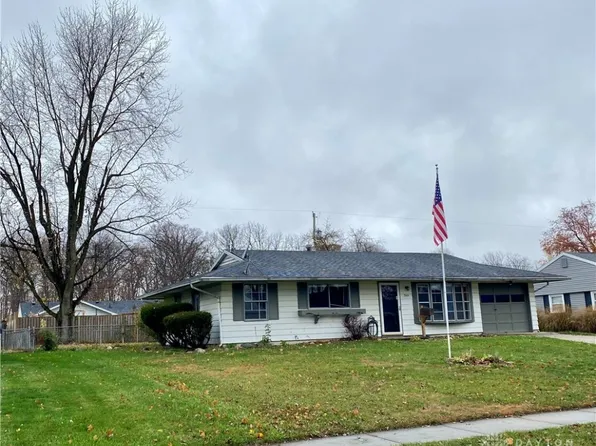 3215 Glouster St, Springfield, OH 45503