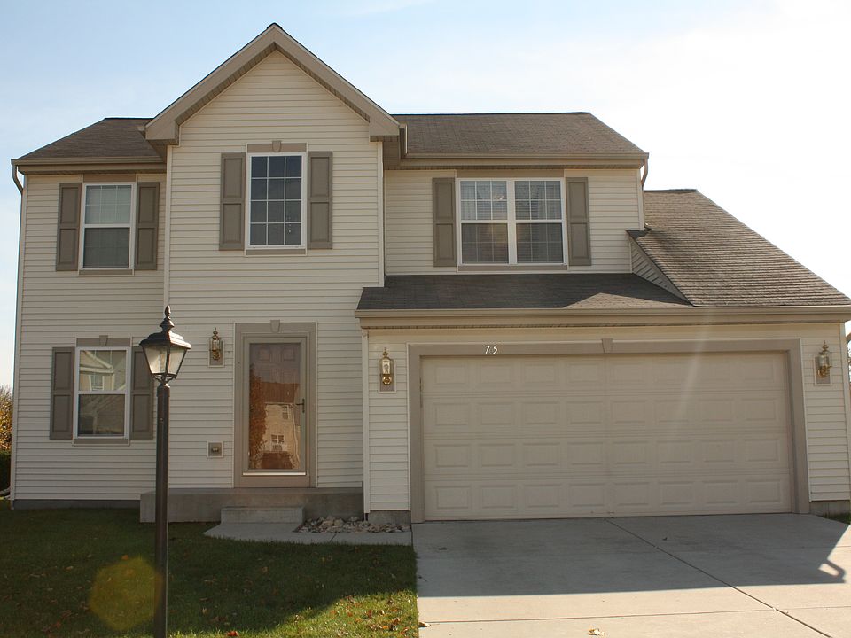 Street View of House