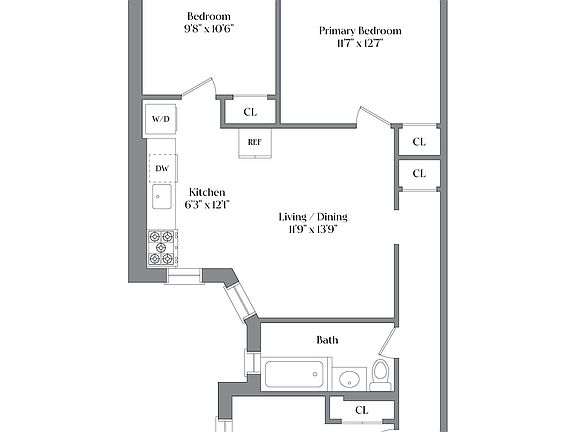 2nd image of this home