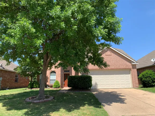 10609 Augusta Ln, Rowlett, TX 75089