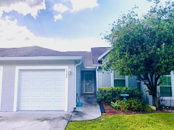 2502 SE 18th Cir, Ocala, FL 34471