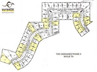 1900 Duck Walk Way, Wylie, TX 75098