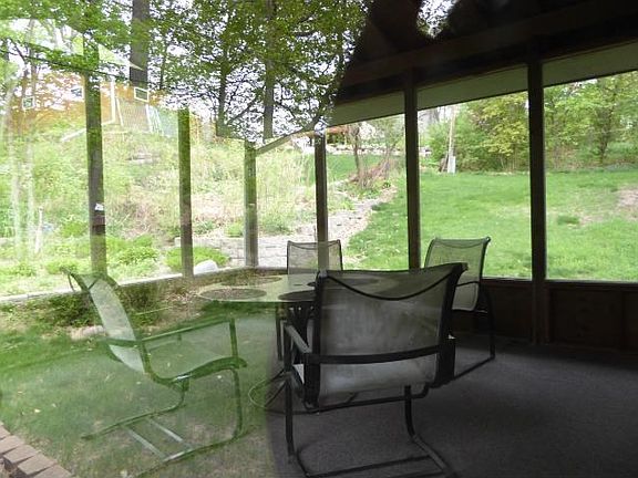 LOOKING OVER THE BACK YARD GARDENS