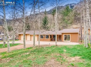 9905 Chipita Park Rd, Cascade, CO 80809