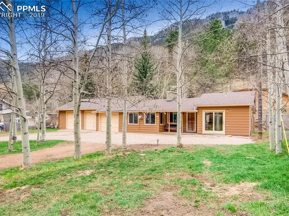 9905 Chipita Park Rd, Cascade, CO 80809