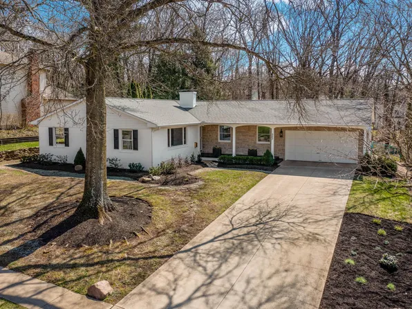 523 Greenglade Ave, Columbus, OH 43085