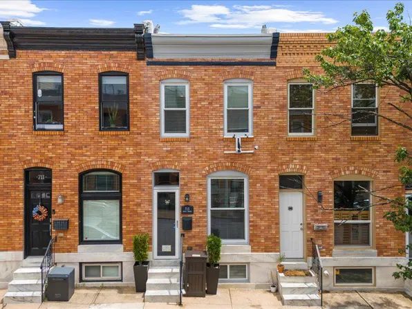 713 S Decker Ave, Baltimore, MD 21224