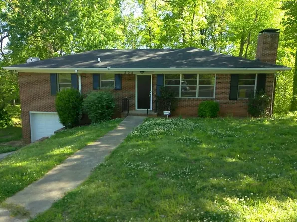508 27th Ave NW, Birmingham, AL 35215