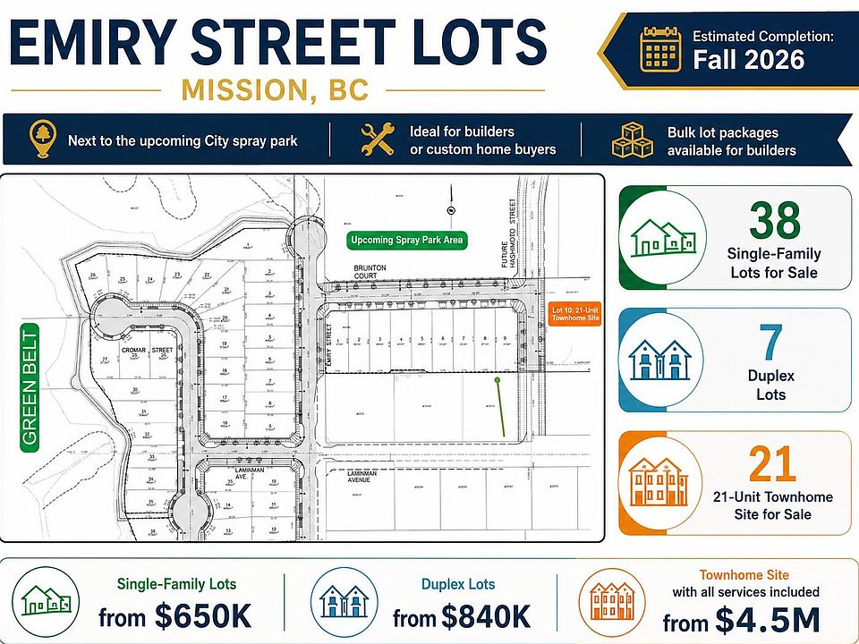1st image of 9127 Emiry St Lot 4
