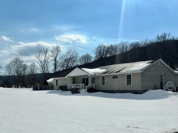 290 Gulf Road, Roscoe, NY 12776