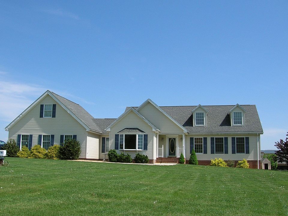 main view