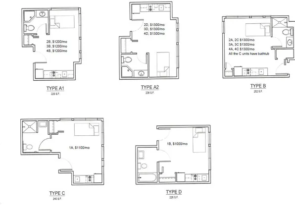 4263 7th Ave NE, Seattle, WA 98105