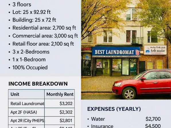 1508 Pitkin Avenue image 1 of 2