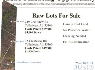 219 Crestview Rd #1, Talladega, AL 35160