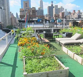 Rented by Keller Williams NYC