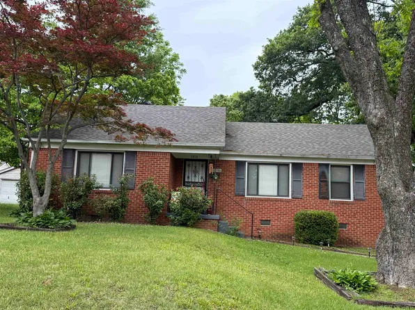 3816 Allandale Ln, Memphis, TN 38111