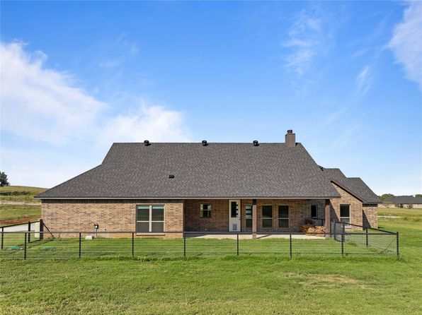 2008 Carrie Ct, Weatherford, TX 76088