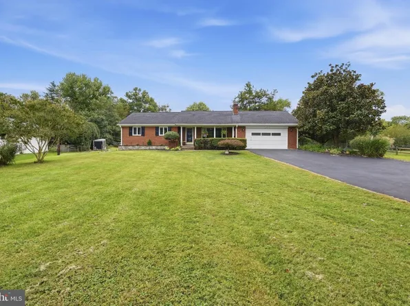 19598 Youngs Cliff Rd, Sterling, VA 20165
